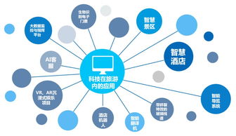 2019年中國文旅產(chǎn)業(yè)發(fā)展趨勢 互聯(lián)網(wǎng)銷售引領新變革