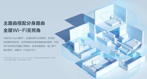 共享閑置帶寬，掘金新風(fēng)口？國(guó)內(nèi)首款Wi-Fi 6路由器來(lái)襲