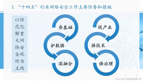 信息通信網(wǎng)大全 新技術(shù)形態(tài)推動(dòng)行業(yè)高質(zhì)量發(fā)展概覽與通信技術(shù)開(kāi)發(fā)的路徑