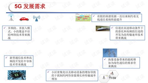 移動(dòng)通信5G關(guān)鍵技術(shù)分析 最新完整版PPT網(wǎng)絡(luò)技術(shù)詳解